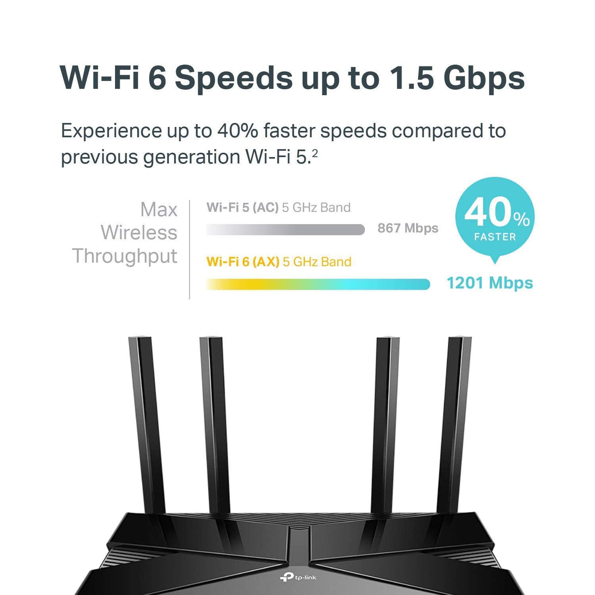 TP-Link Ax10 Wifi 6 AX1500 Smart WiFi Router – TECH SOURCE (PVT) LTD