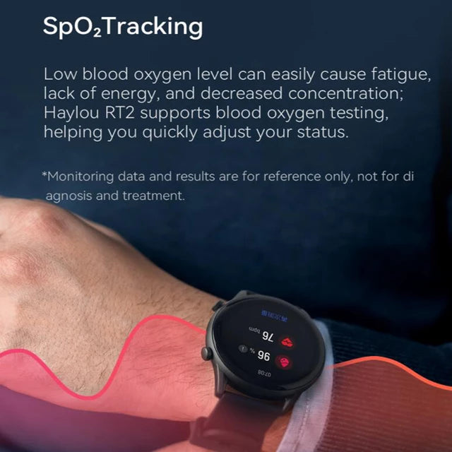 Wrist Does Samsung Active Have Oximeter Smart Watch Can Galaxy